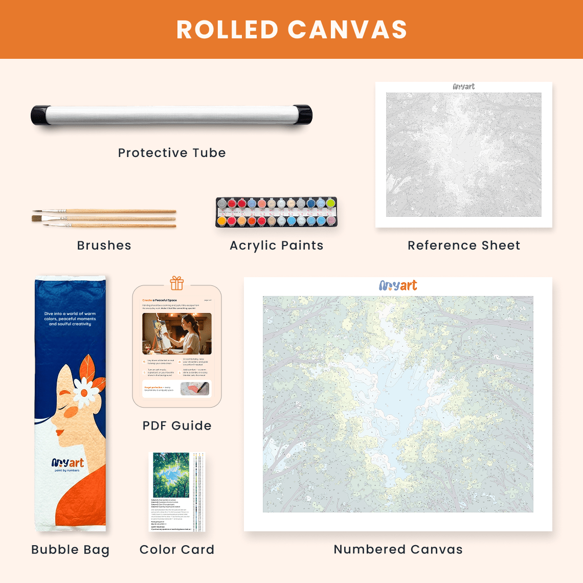 Paint by numbers - Sky Canopy - MyArt