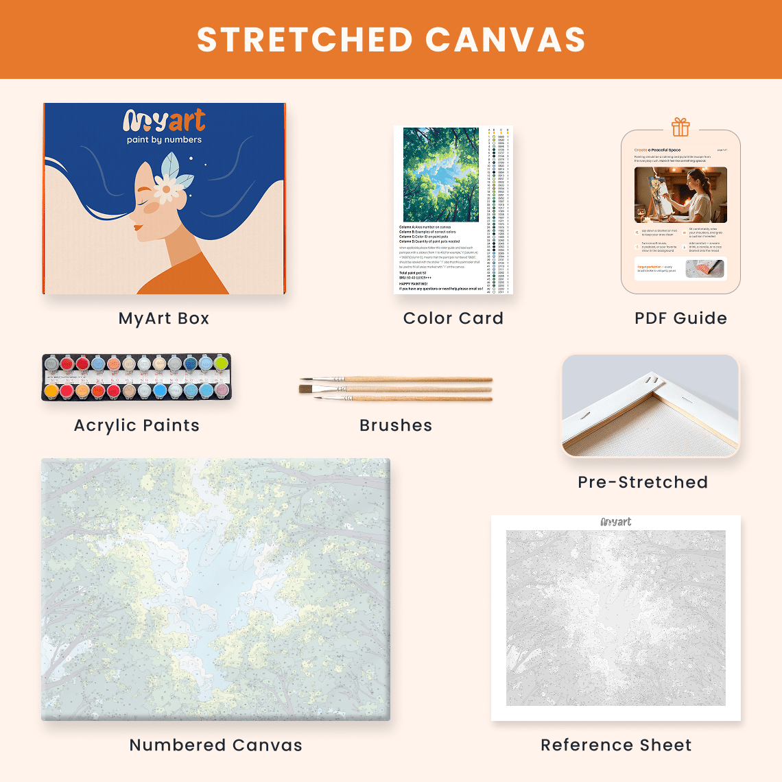 Paint by numbers - Sky Canopy - MyArt