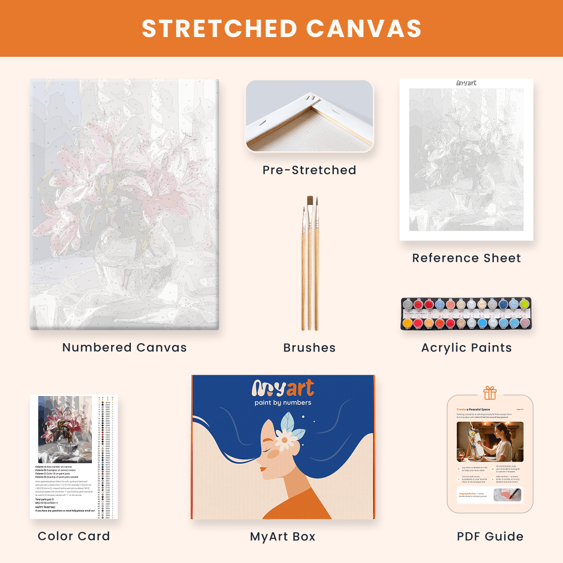 Paint by numbers - Soft Bloom Panel - MyArt