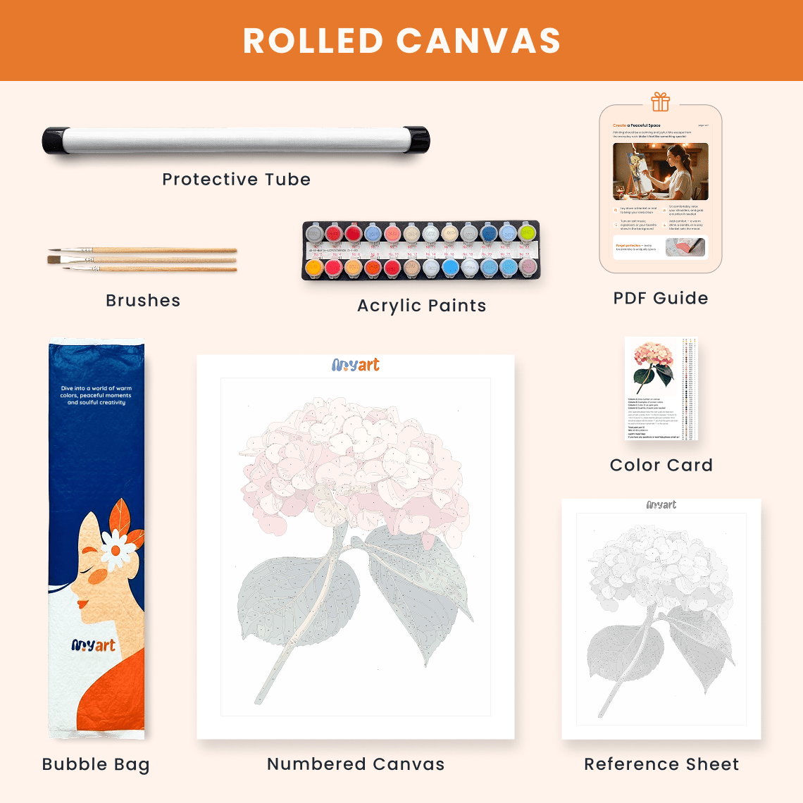 Paint by numbers - Soft Blooms - MyArt