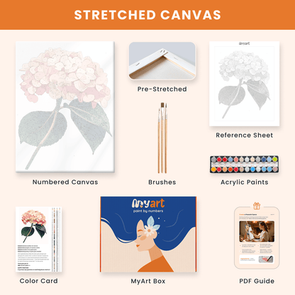 Paint by numbers - Soft Blooms - MyArt