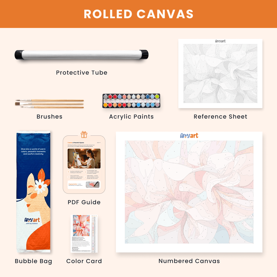 Paint by numbers - Soft Petals - MyArt