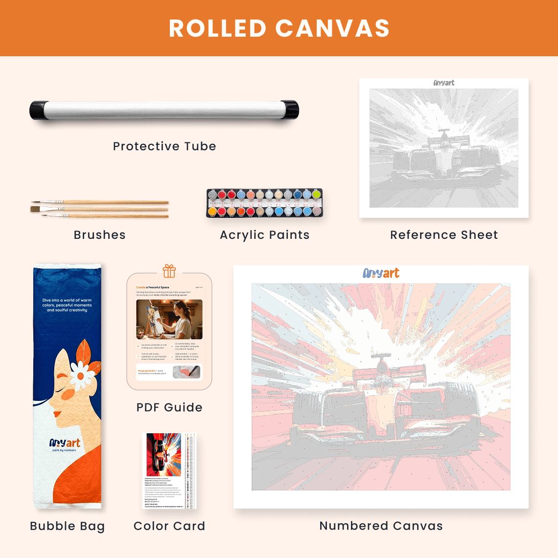 Paint by numbers - Speed Thrills - MyArt