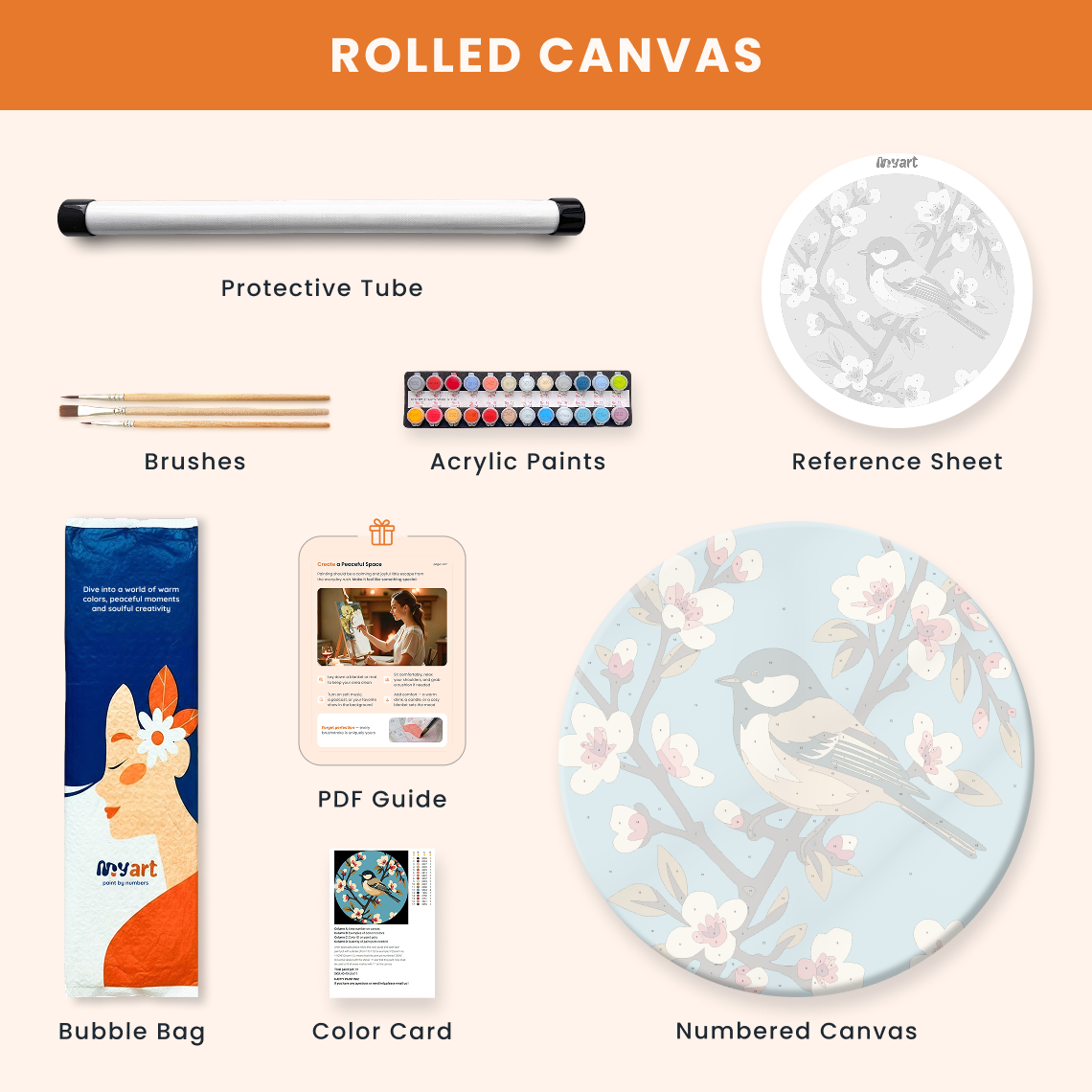 Paint by numbers - Spring Bird - MyArt