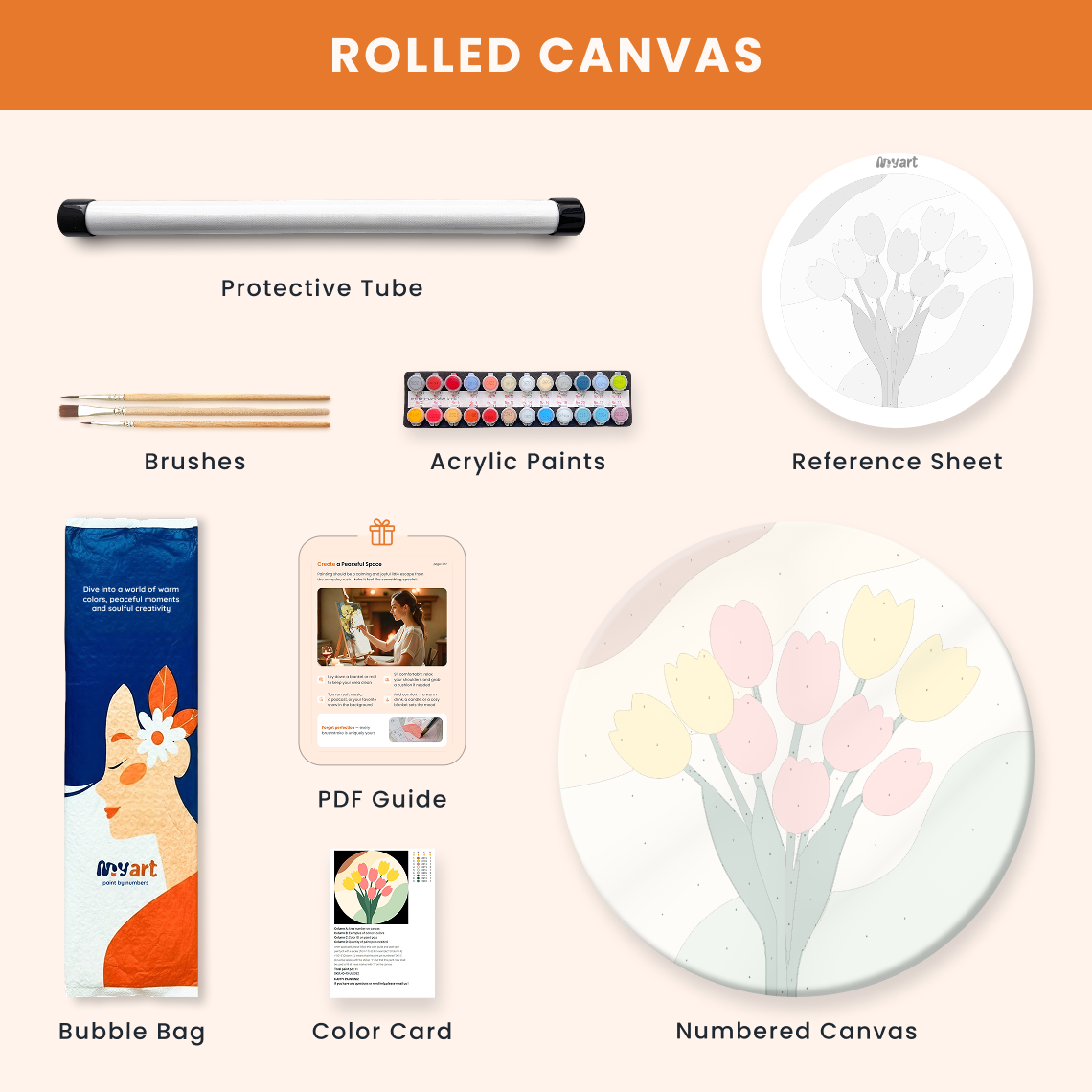 Paint by numbers - Spring Tulips - MyArt