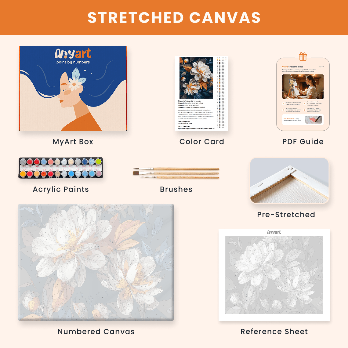 Paint by numbers - Spring Whispers - MyArt