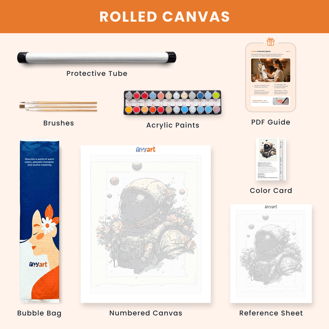 Paint by numbers - Stardust Serenity - MyArt