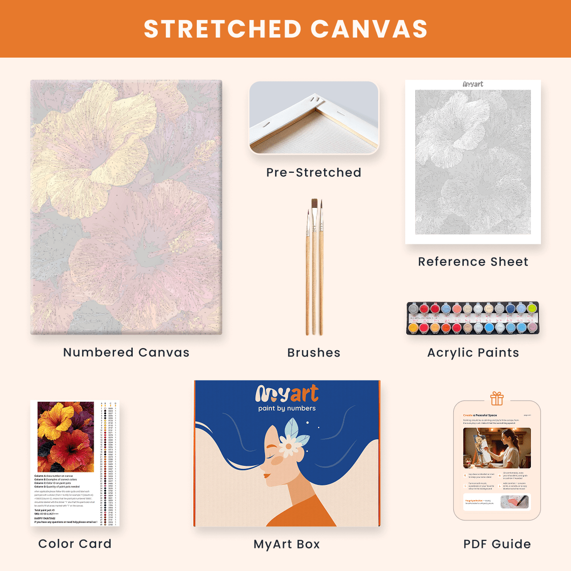 Paint by numbers - Stroke of Spring - MyArt