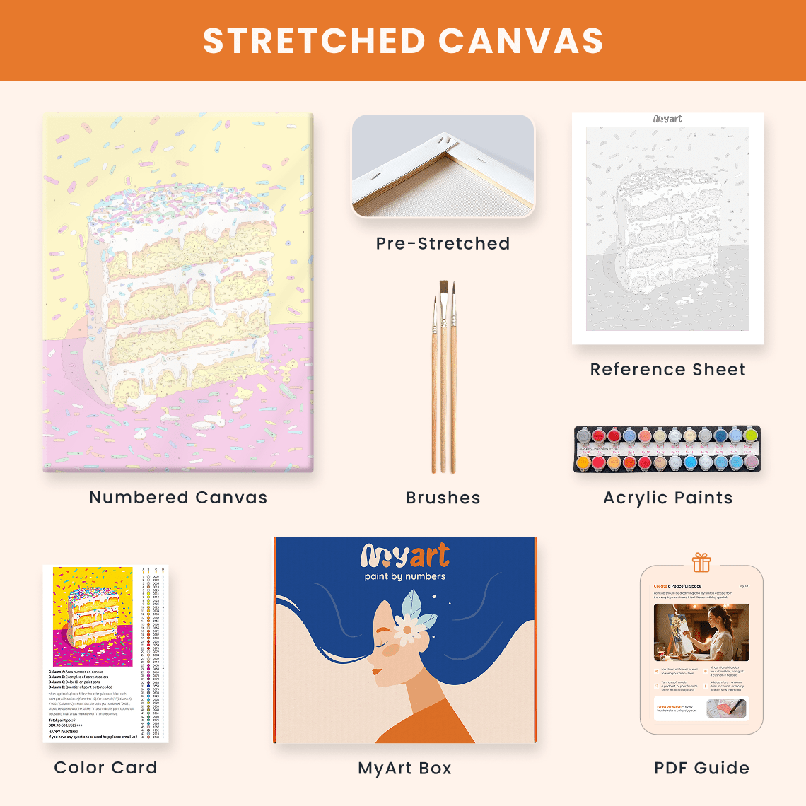 Paint by numbers - Sugar Rush - MyArt