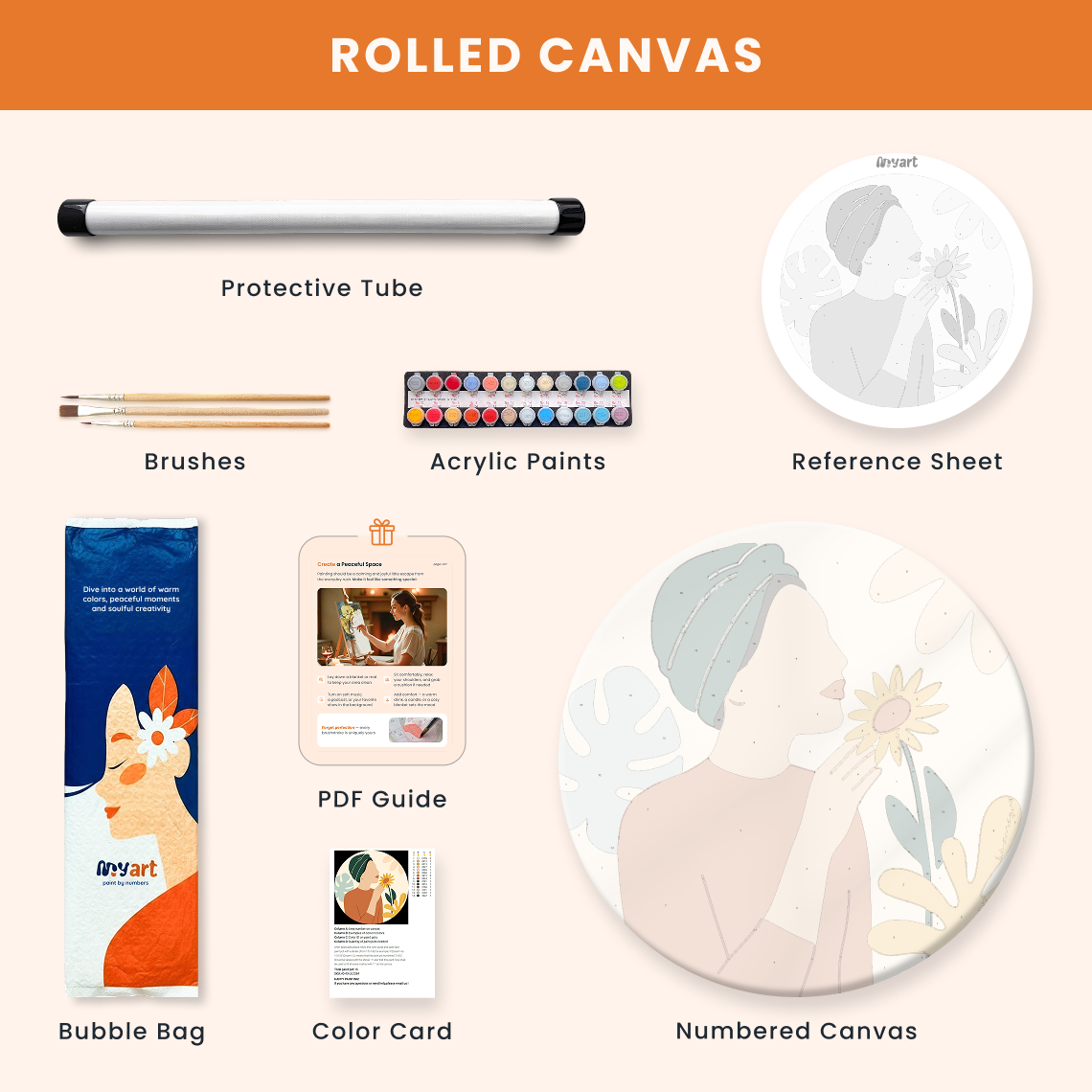 Paint by numbers - Sunflower Gaze - MyArt