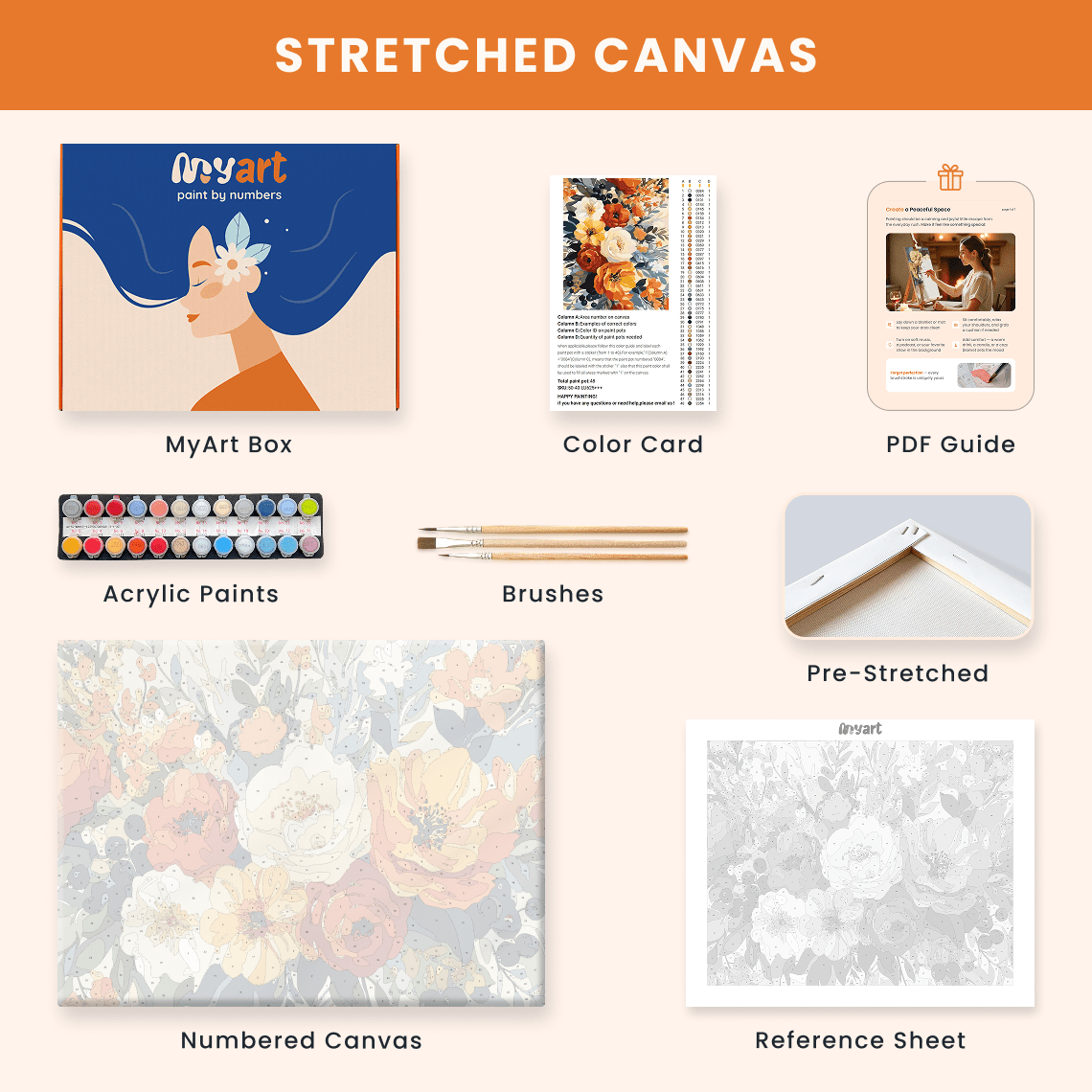 Paint by numbers - Sunlit Bloom - MyArt