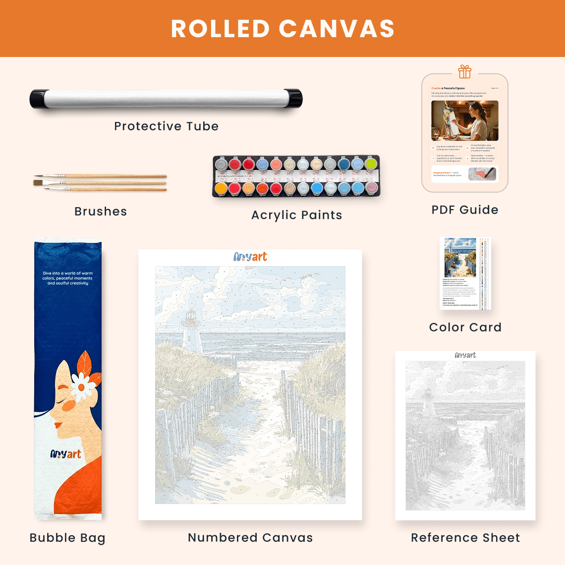 Paint by numbers - Sunny Path - MyArt