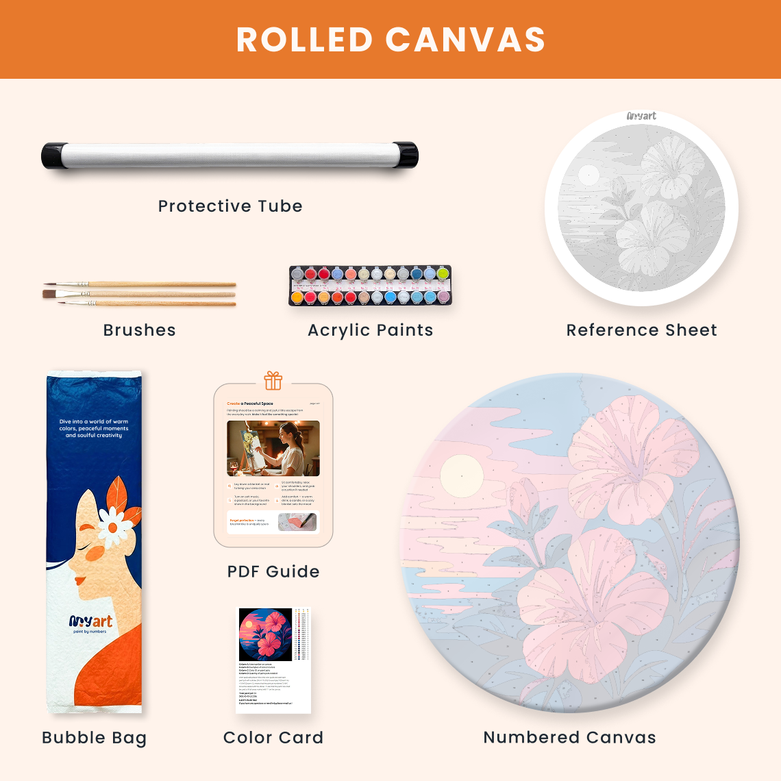 Paint by numbers - Sunset Bloom - MyArt