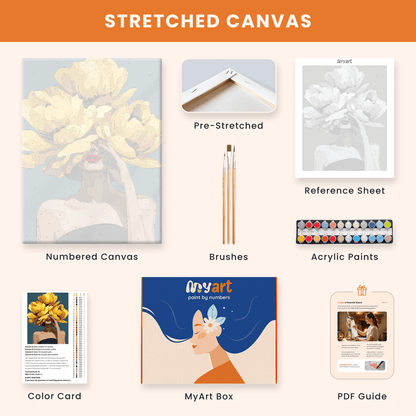 Paint by numbers - The Bloom Awakens - MyArt