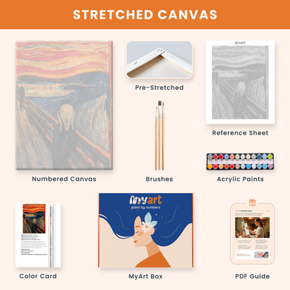 The Scream - Edvard Munch
