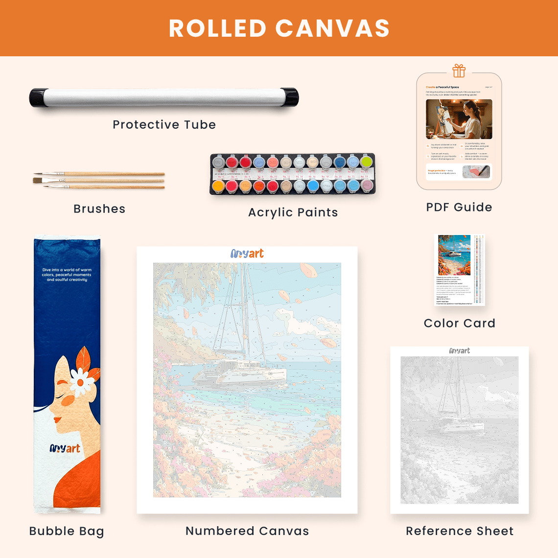 Paint by numbers - Tropical Anchor - MyArt