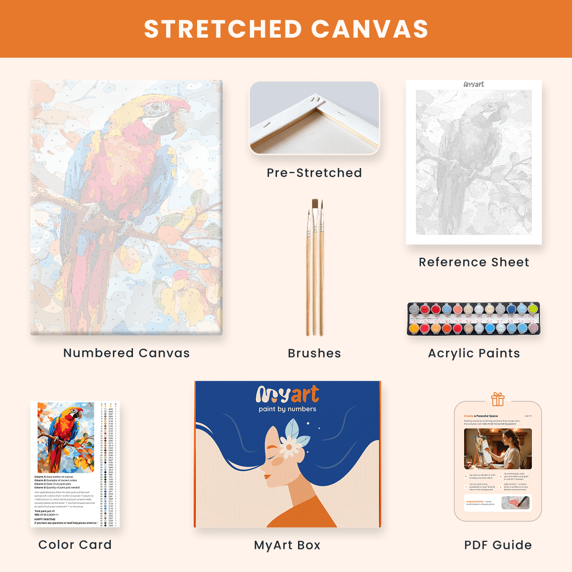 Paint by numbers - Tropical Echo - MyArt