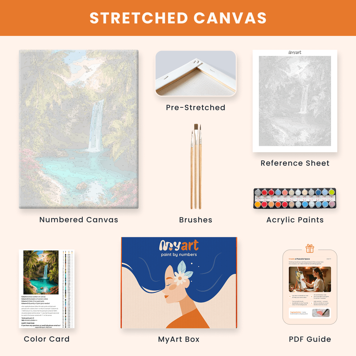 Paint by numbers - Tropical Falls - MyArt