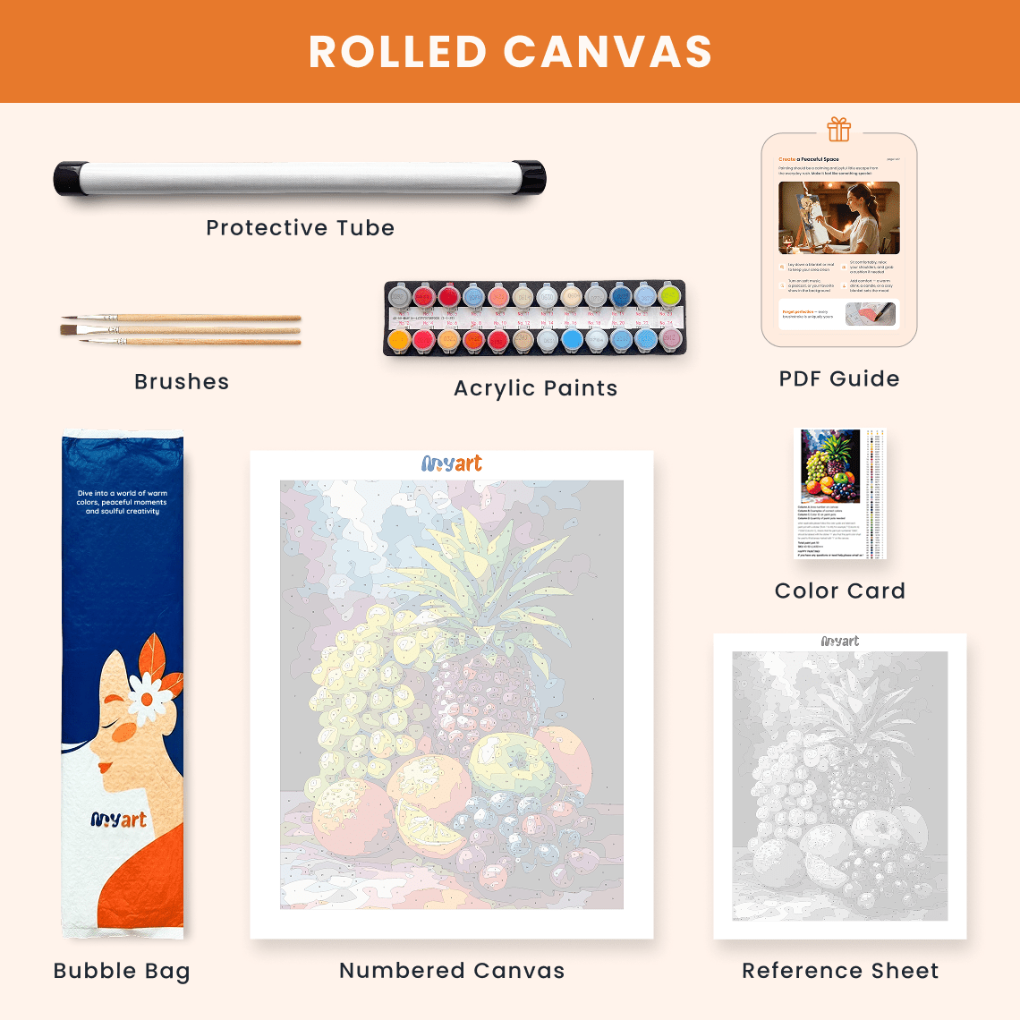 Paint by numbers - Tropical Feast - MyArt