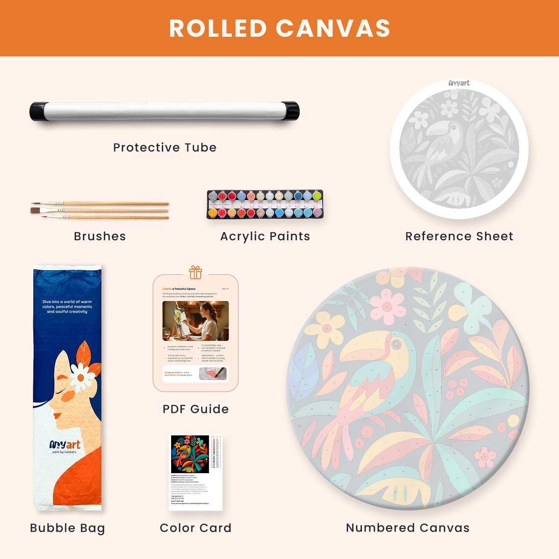 Paint by numbers - Tropical Jungle - MyArt