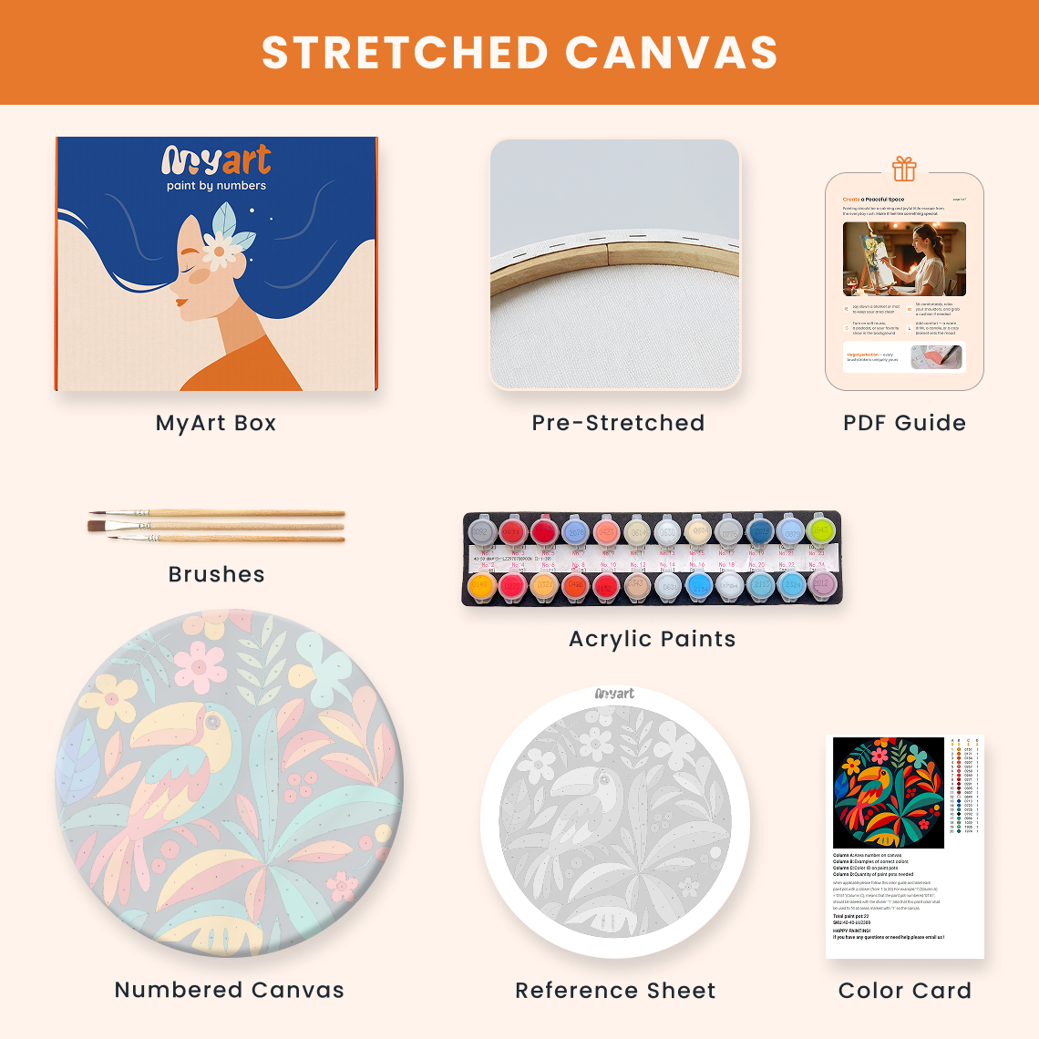 Paint by numbers - Tropical Jungle - MyArt