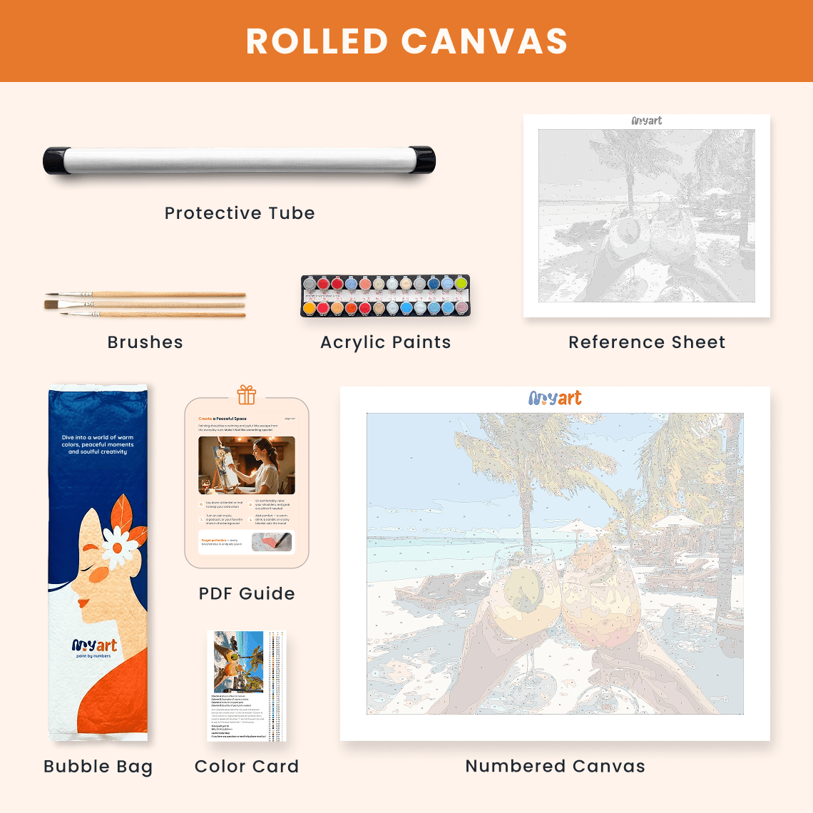 Paint by numbers - Tropical Toast - MyArt