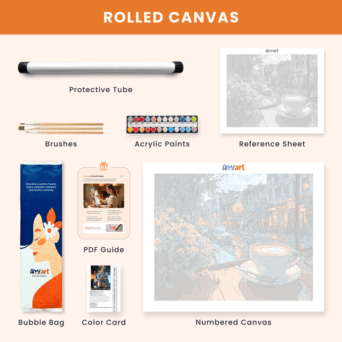 Paint by numbers - Urban Reflections - MyArt