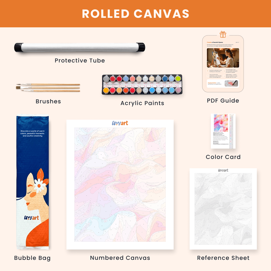 Paint by numbers - Waves 35 - MyArt