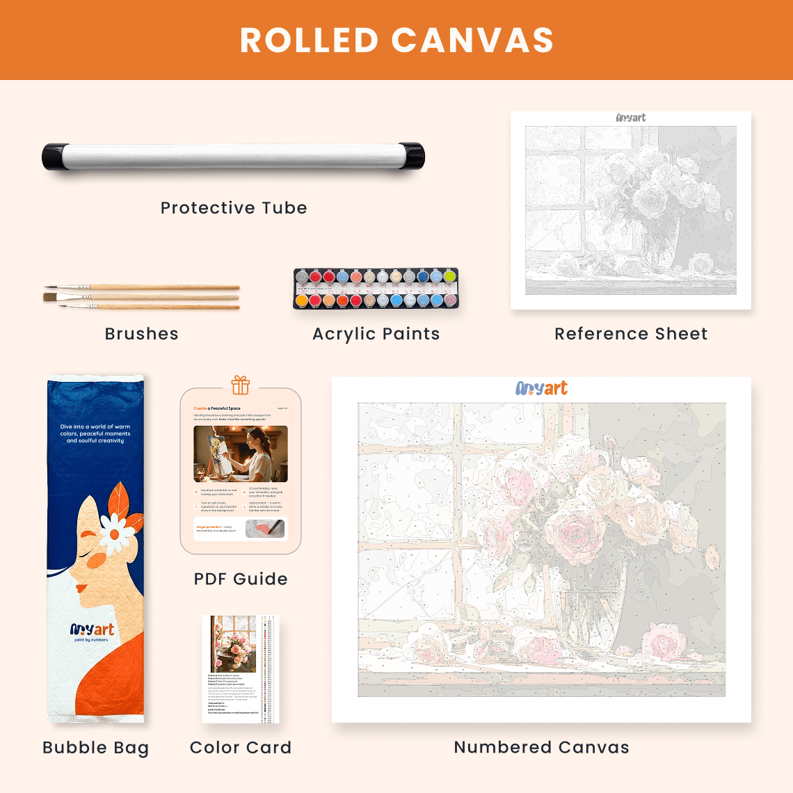 Paint by numbers - Window Blossoms - MyArt