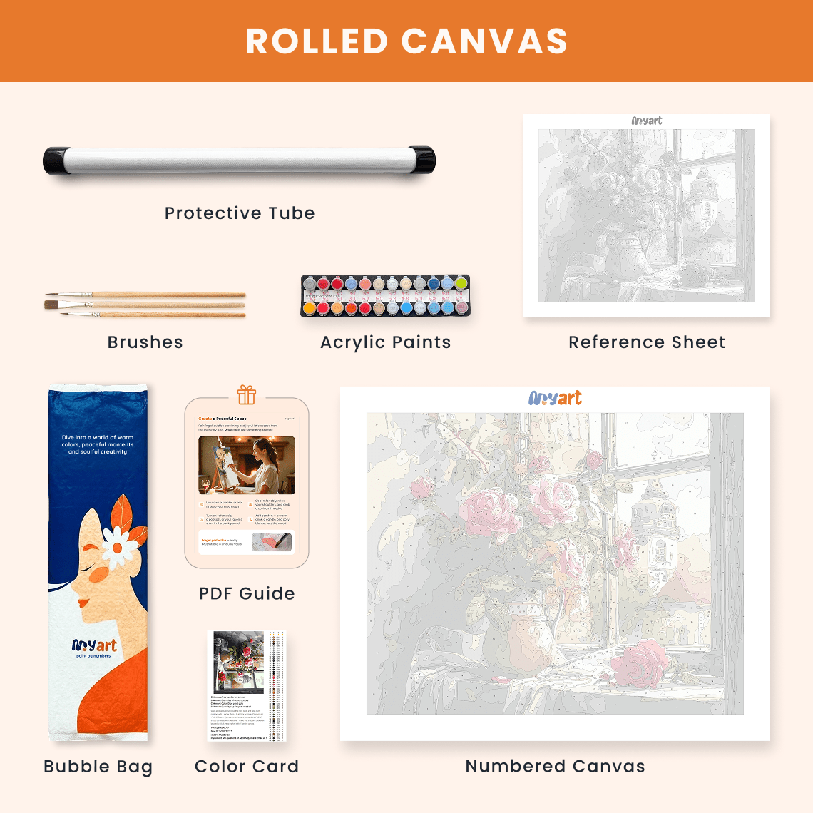 Paint by numbers - Window Flowers - MyArt