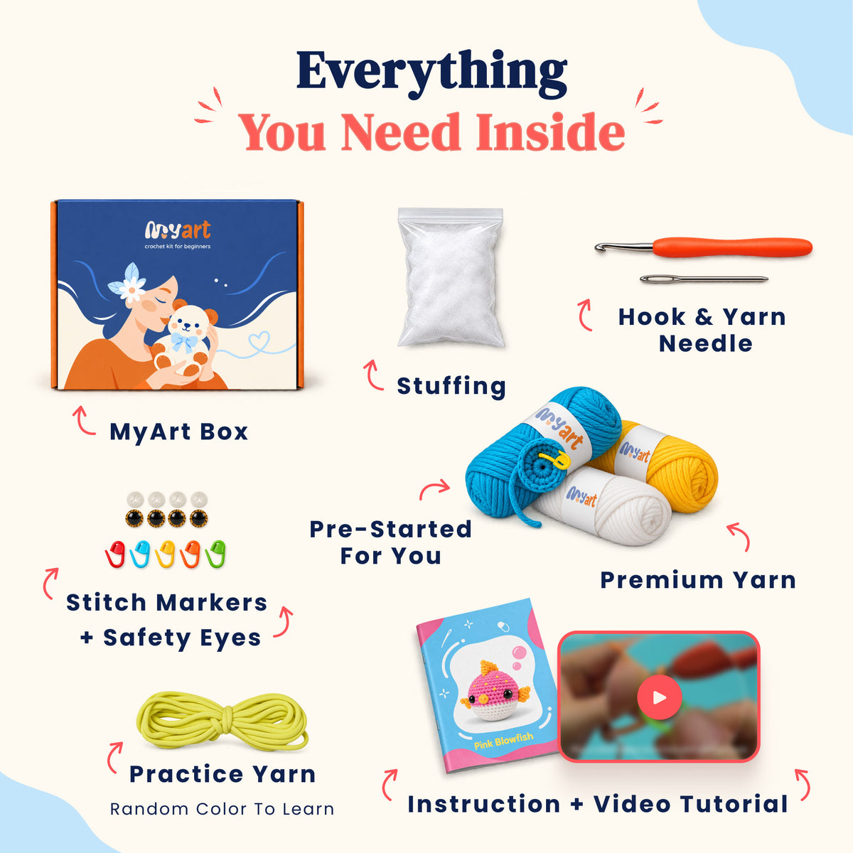 Contents and illustrated project guide for the Bubble Bay Pufferfish crochet kit