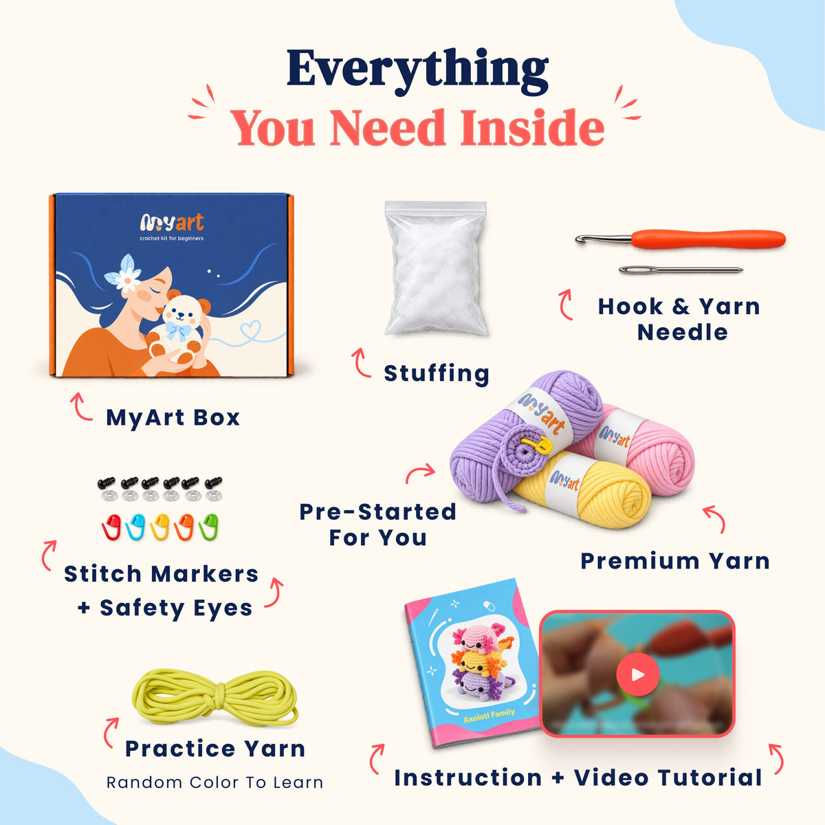Contents and illustrated project guide for the Sorbet Axolotl Trio crochet kit