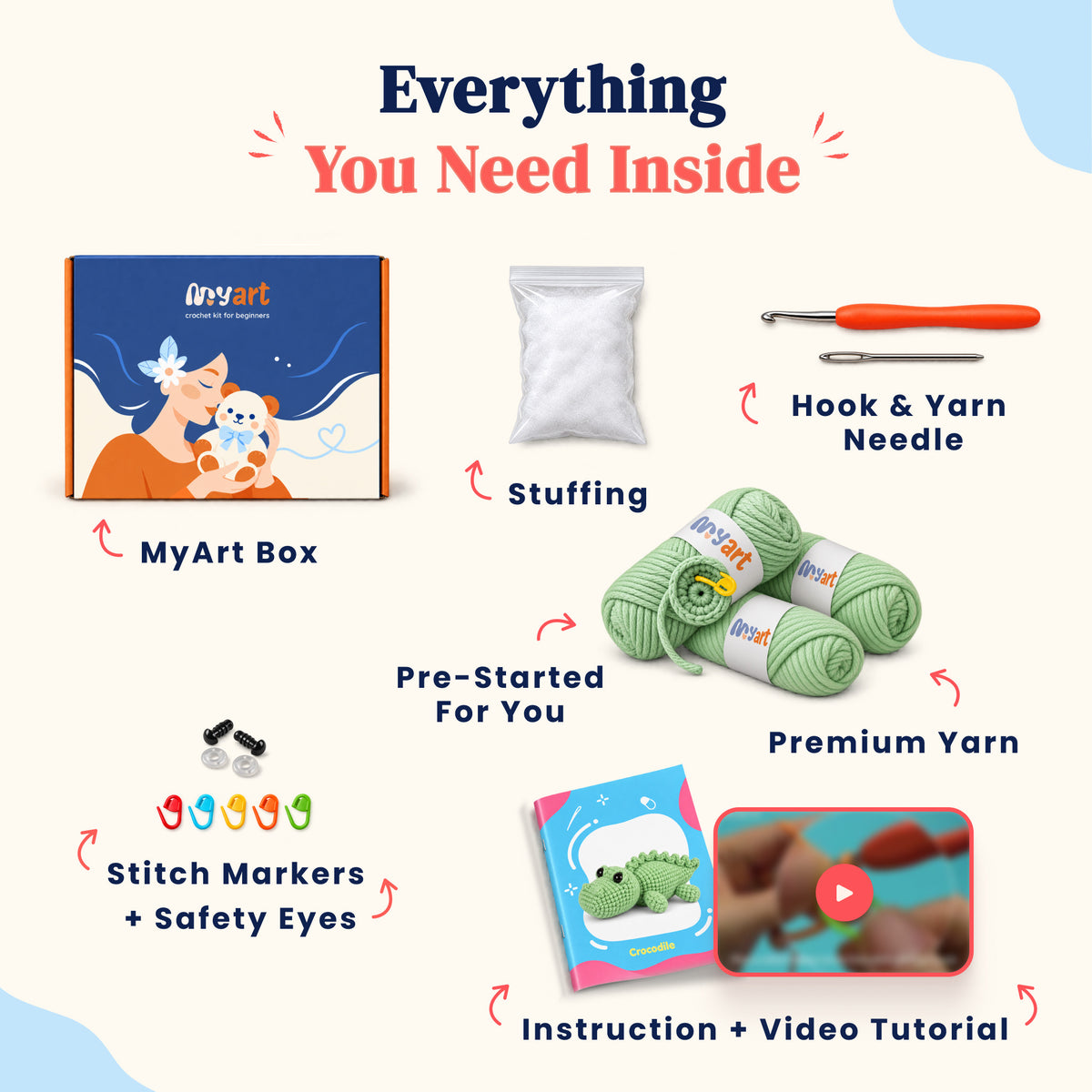 Contents and illustrated project guide for the Clover Crocodile crochet kit