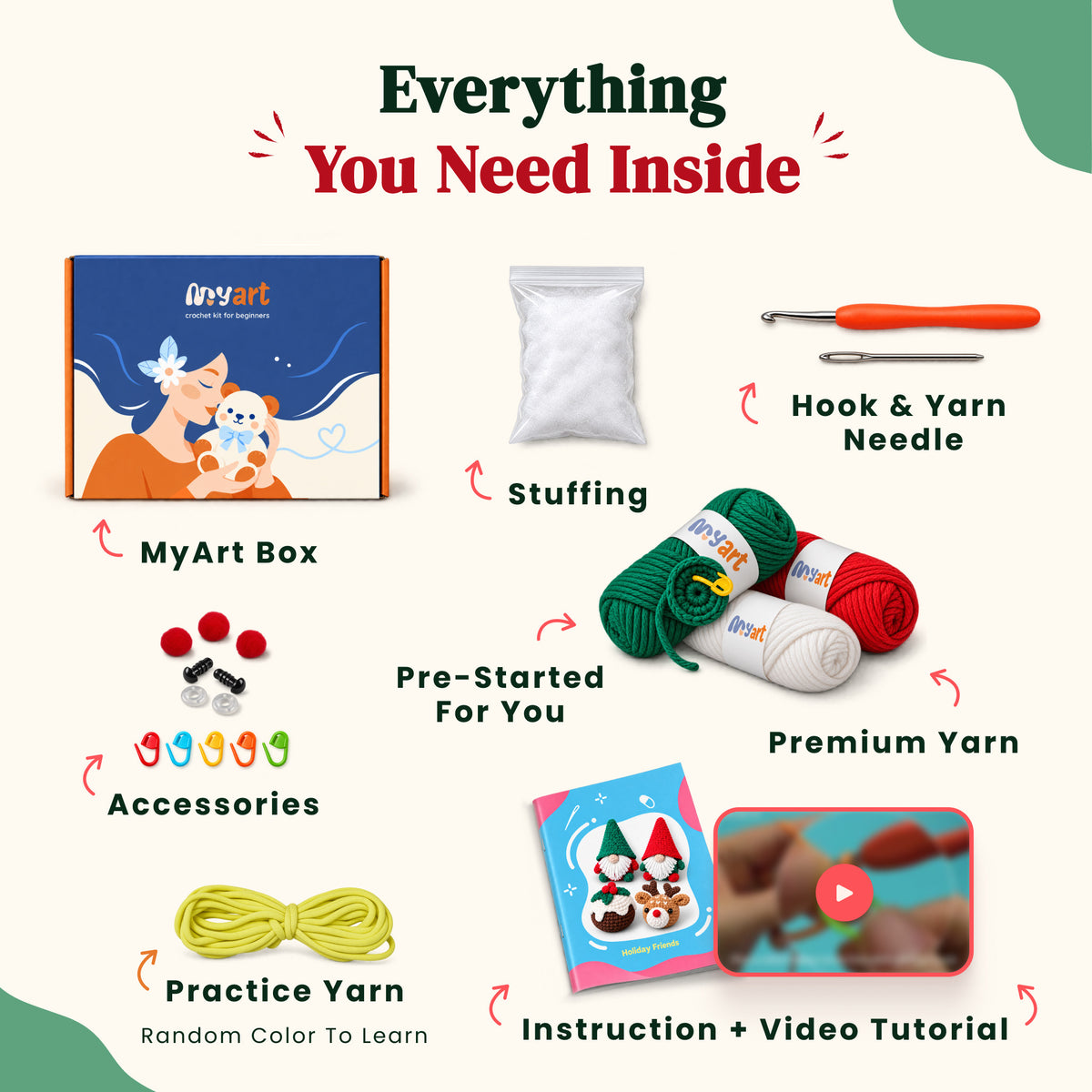 Contents and illustrated project guide for the Winter Gnome Gathering crochet kit