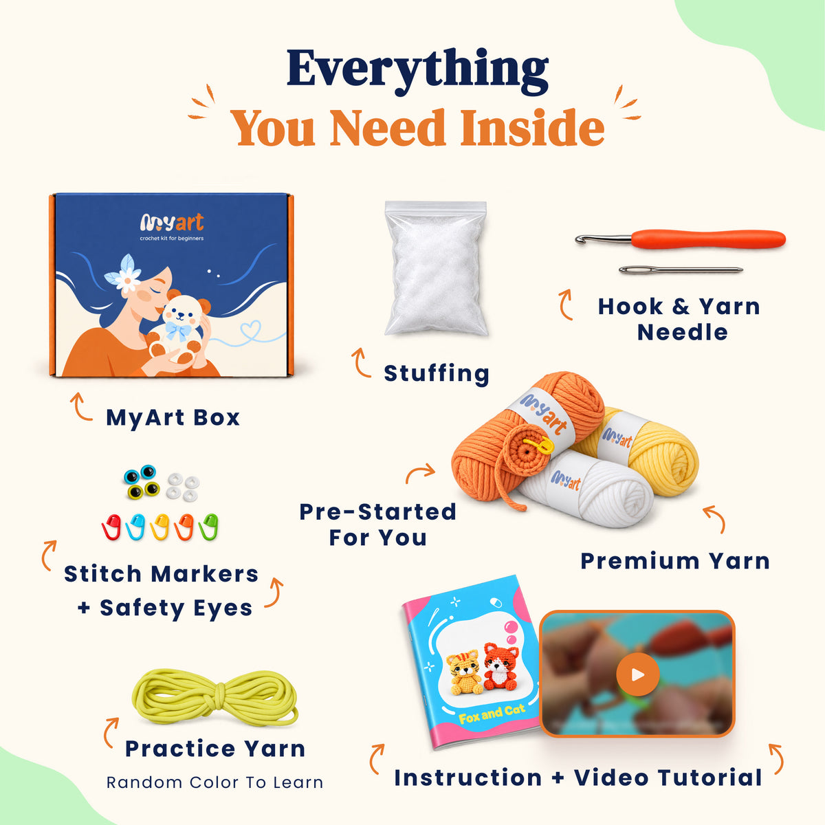 Contents and illustrated project guide for the Pocket Fox and Cat crochet kit
