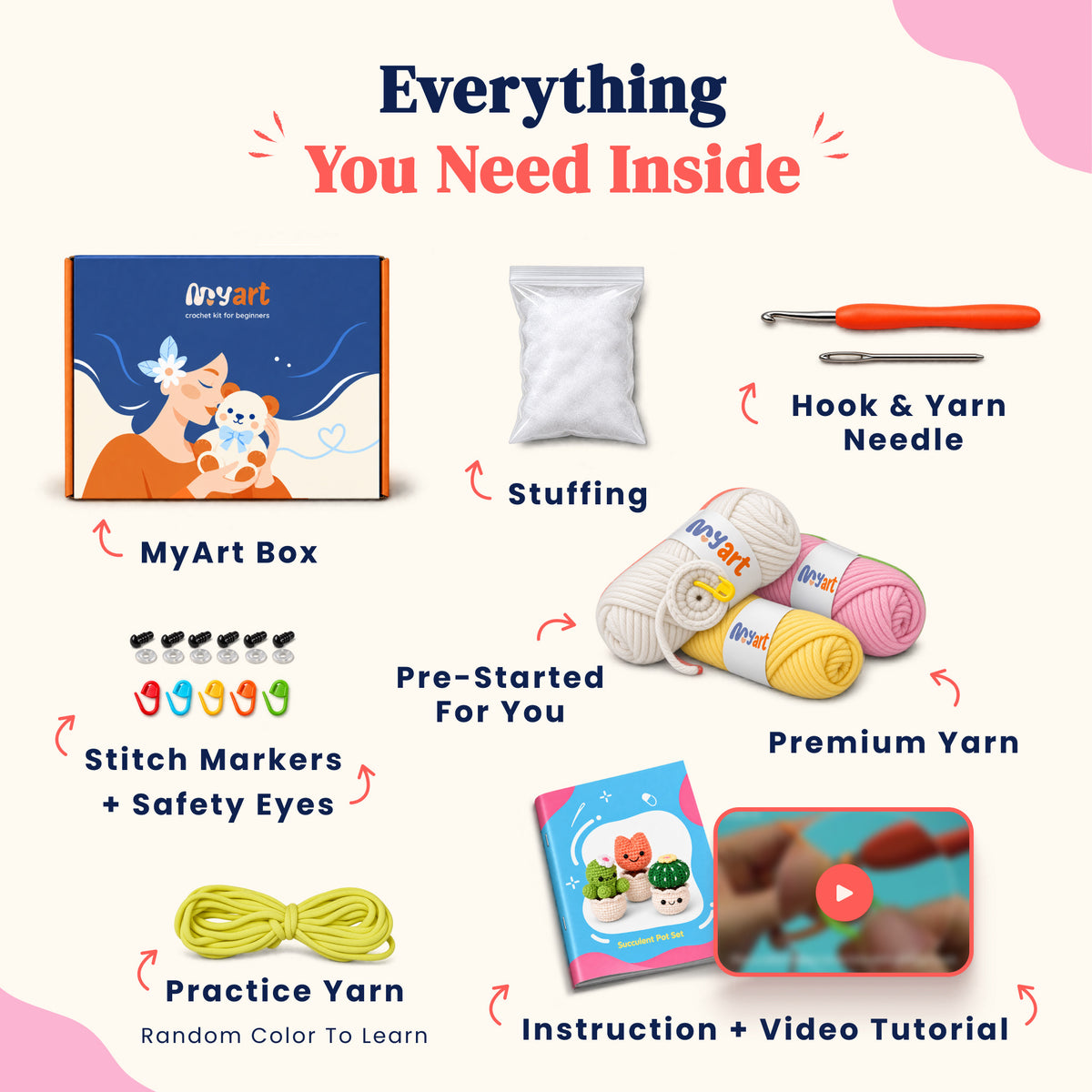 Contents and illustrated project guide for the Happy Windowsill Trio crochet kit