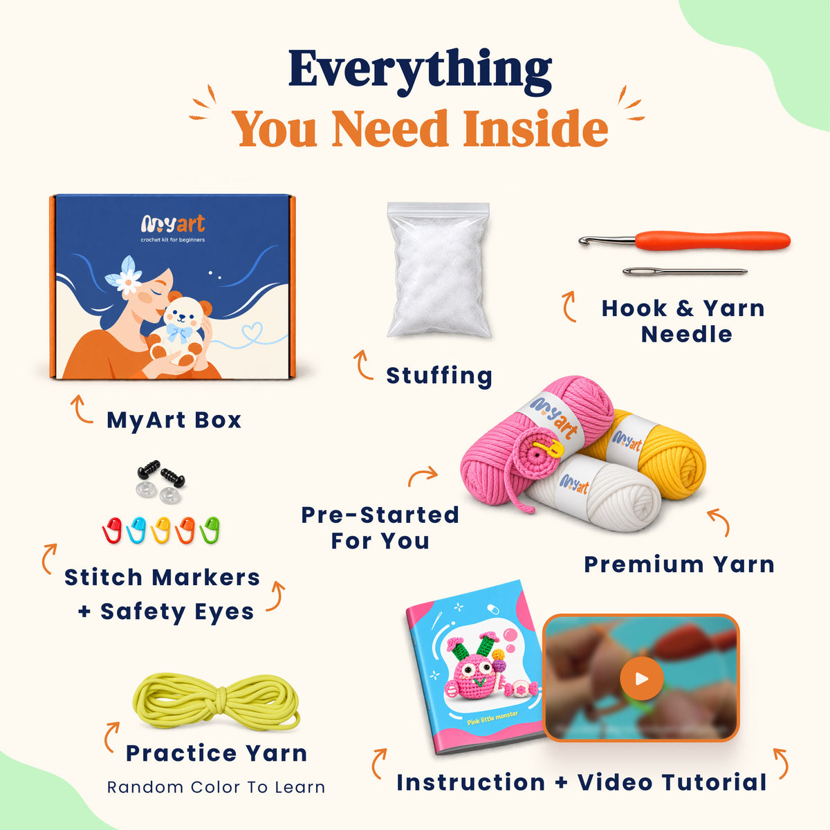Contents and illustrated project guide for the Petal Pop Monster crochet kit