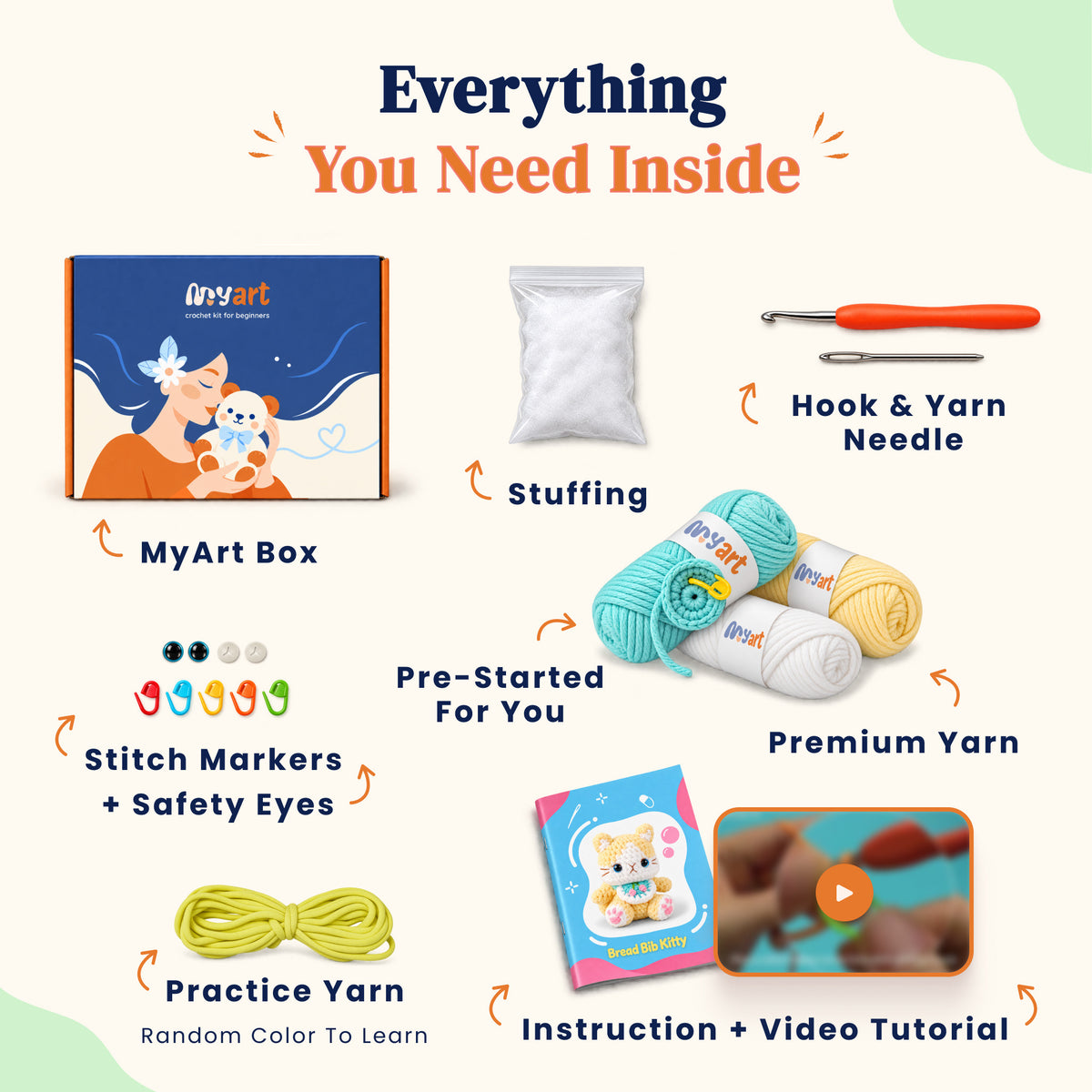 Contents and illustrated project guide for the Buttercup Bloom Kitty crochet kit