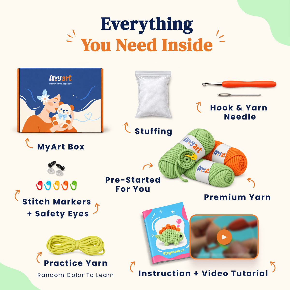 Contents and illustrated project guide for the Meadow Stegosaurus crochet kit