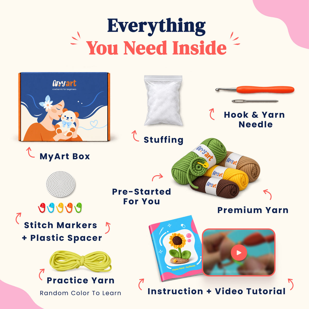 Contents and illustrated project guide for the Sunflower Daydream crochet kit