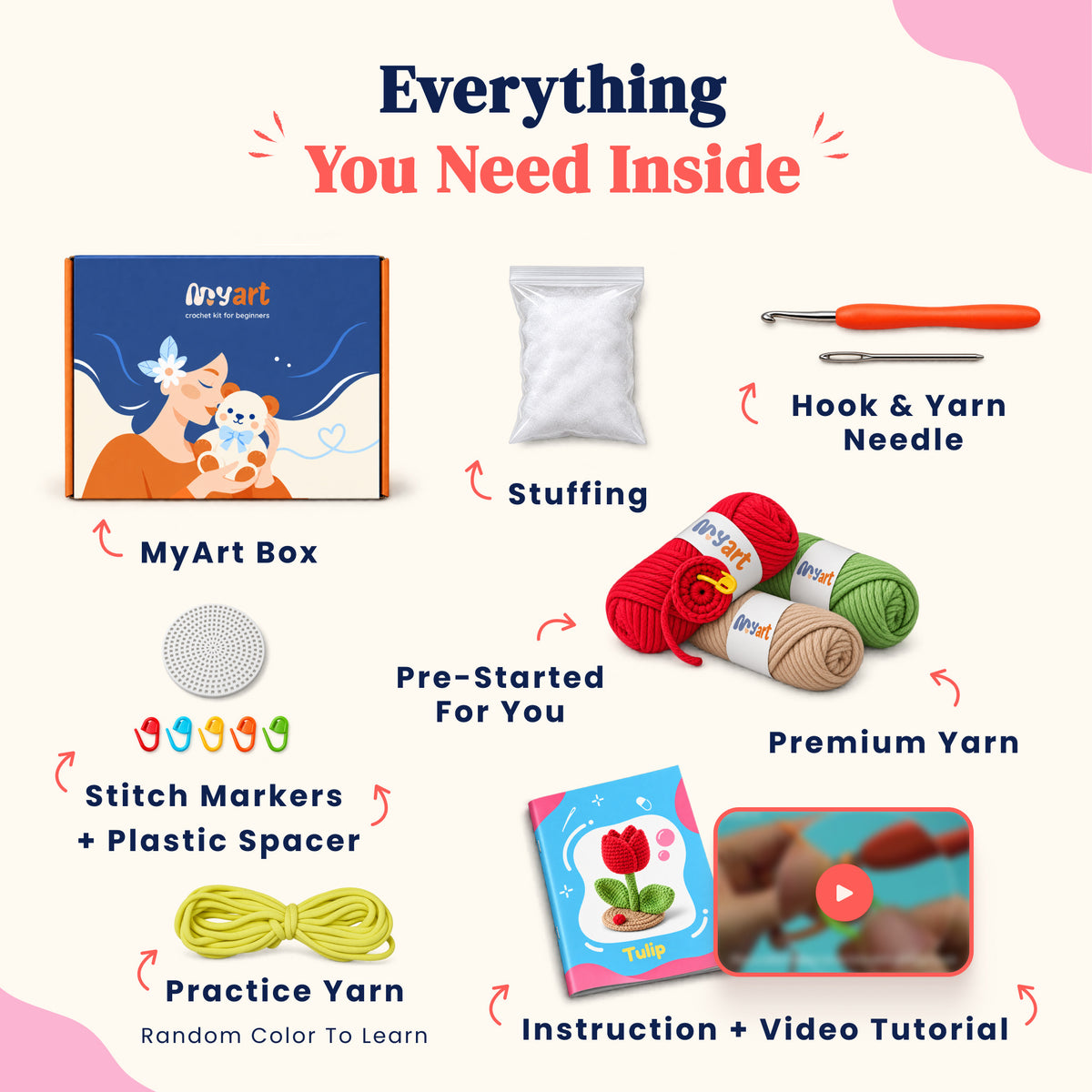 Contents and illustrated project guide for the Ruby Tulip crochet kit