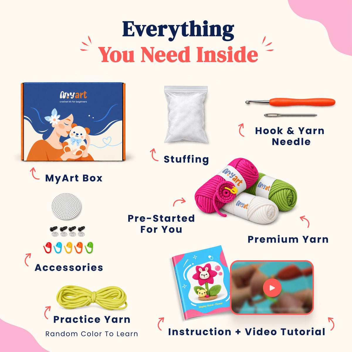 Contents and illustrated project guide for the Bunny Bloom crochet kit